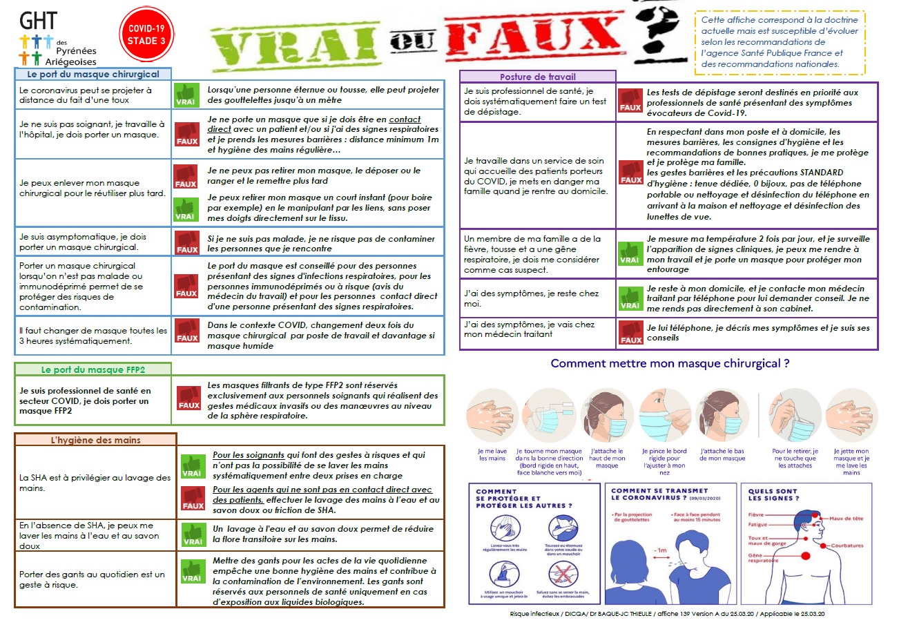 Vrai faux covid 19