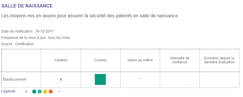 certification mater chac 2